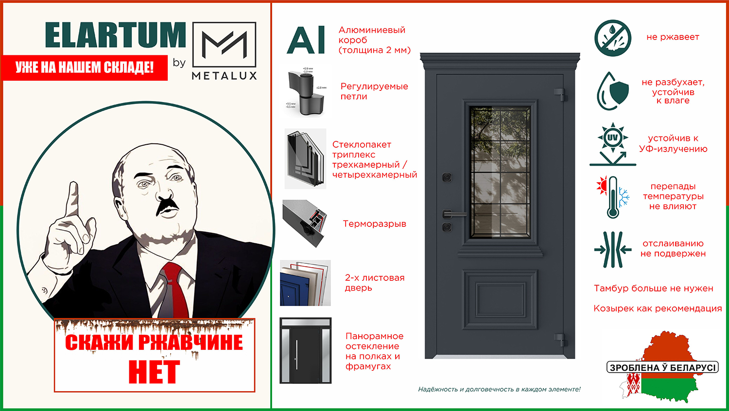 Двери Premium класса ELARTUM